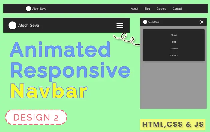 Animated Responsive Navbar with CSS (DESIGN-2)